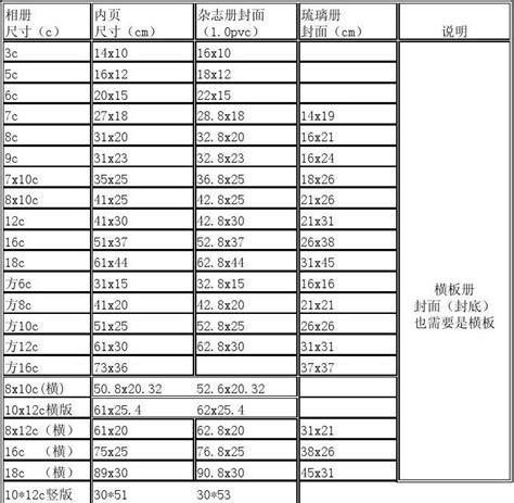 4*5尺多大|尺和厘米换算